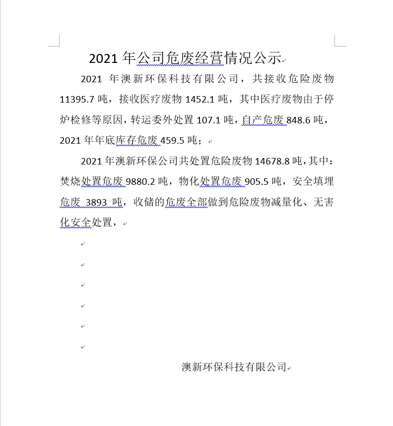 2022年经营情况公示